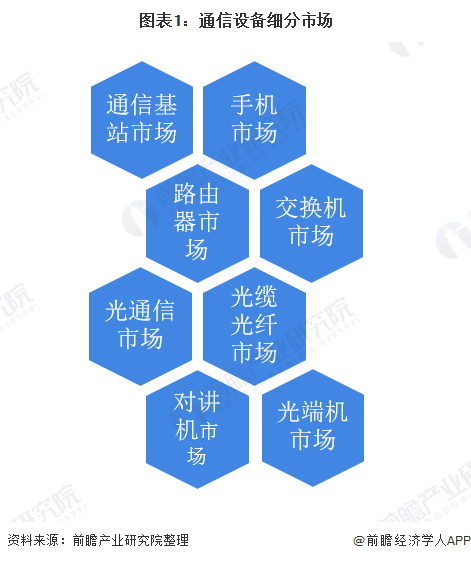 Bwin必赢对讲机什么是对讲机？的最新报道(图3)