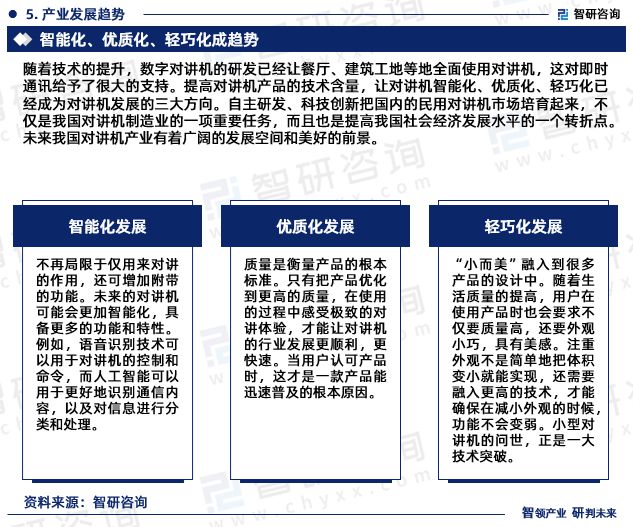 智研磋商—中邦对讲机行Bwin必赢业商场解析及进展前景预测陈述（2023版）(图7)