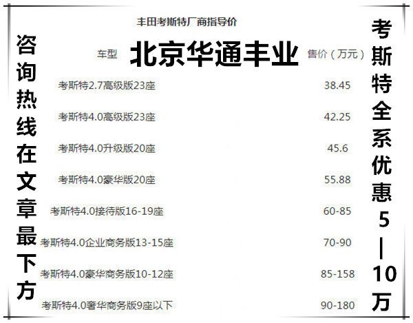 丰田考斯特11座报价丰田考斯特众少钱(图3)