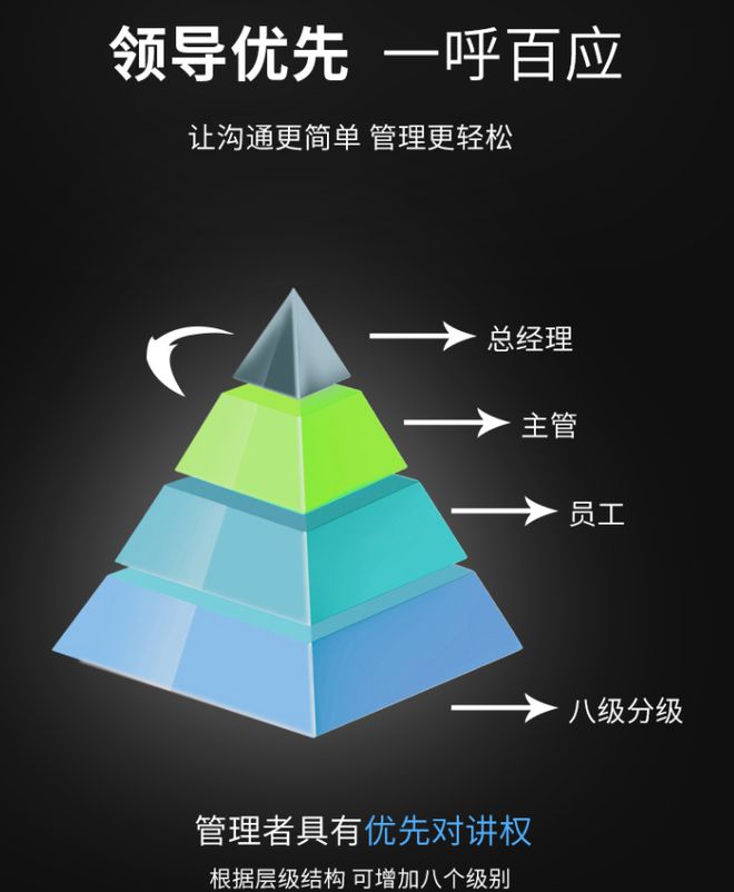 新春好物保举微型数字对讲机Tooone开启你的畅聊新体验(图7)