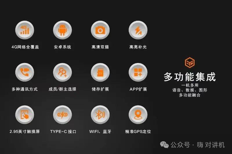 Bwin必赢好物举荐●沃可孚W33公网音视频对讲机(图8)