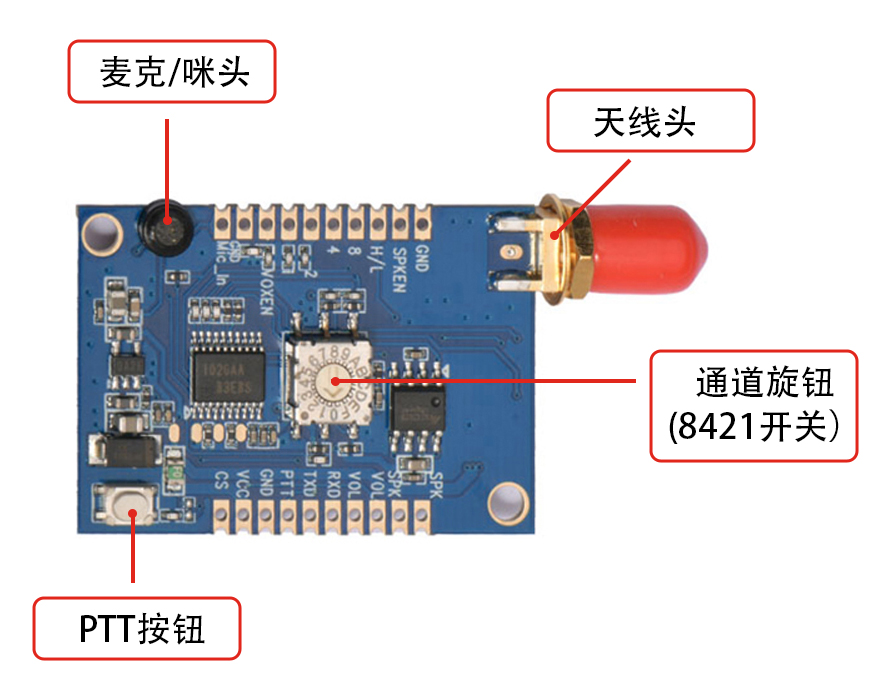 便携式对讲机模块该当具备哪些特Bwin必赢性(图2)